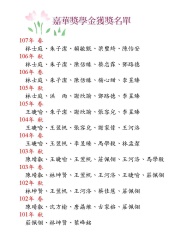 103年秋季嘉華獎助學金開放申請